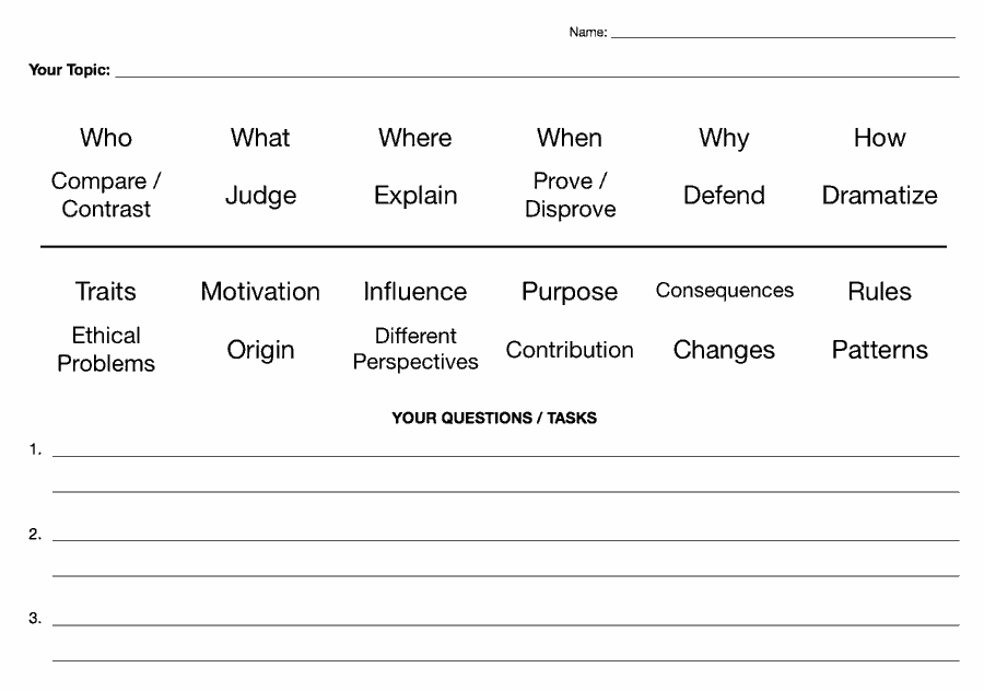 good and bad research questions worksheet